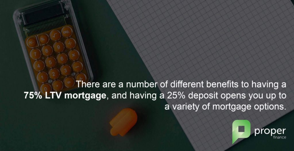 75%-LTV-Mortgage